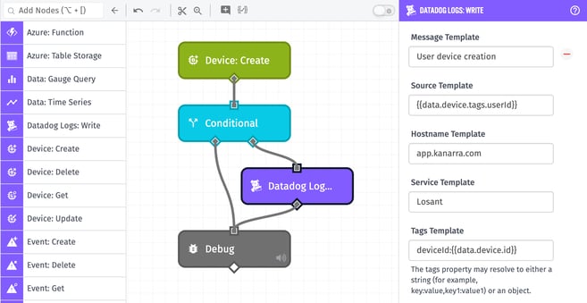 Datadog Logs: Write Node