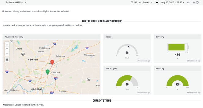 GPS Tracker Dashboard