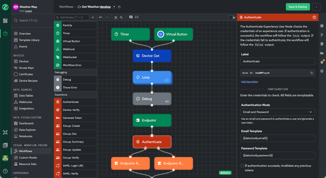 SUSE workflow dark