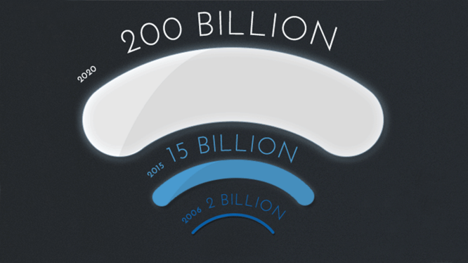 iot-ingfx-billions-16x9.png.rendition.intel.web.720.405.png