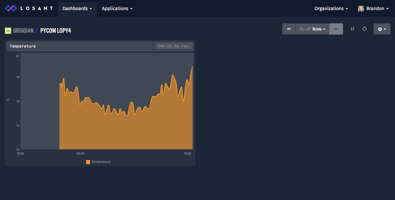 Losant time series graph