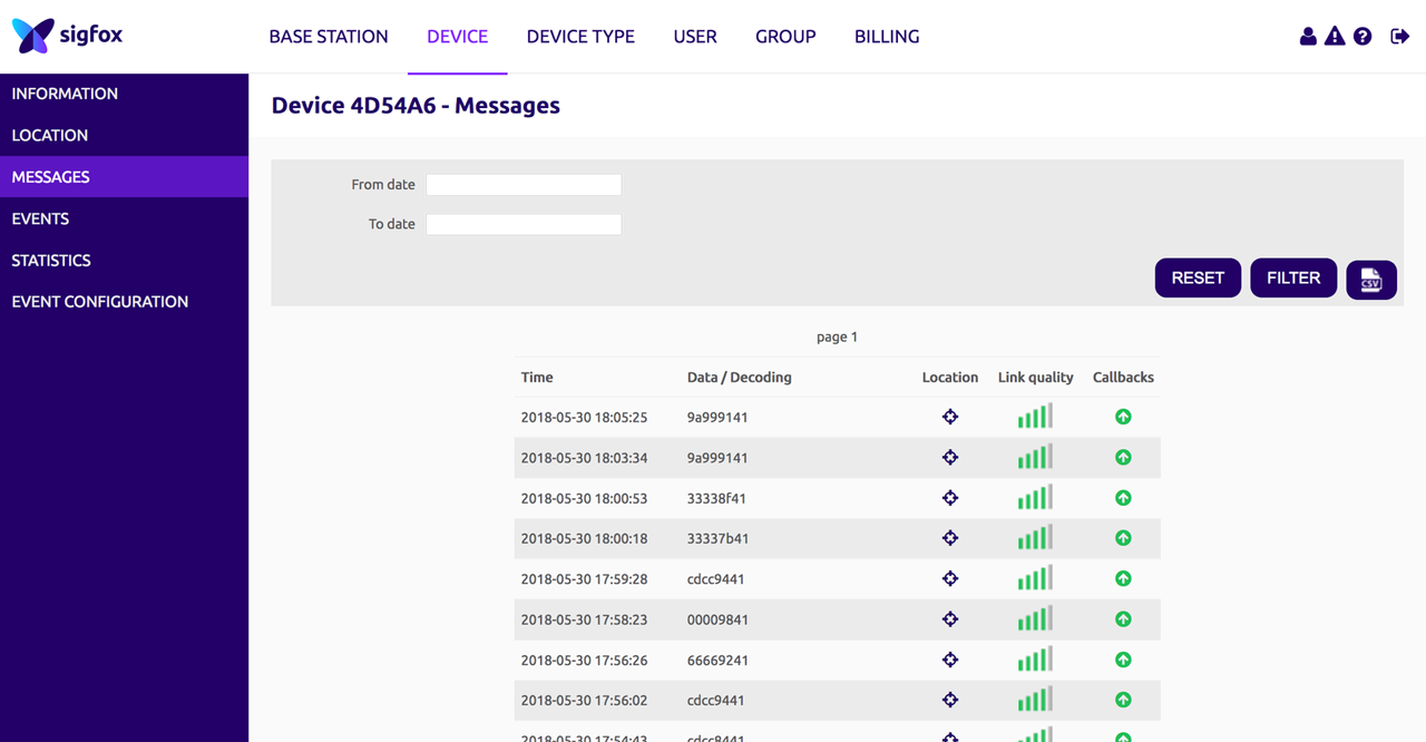 Sigfox backend with device messages