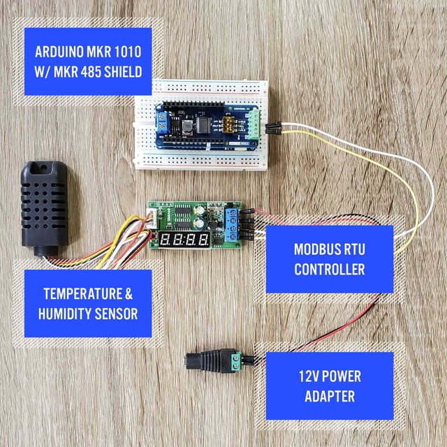 Arduino Modbus RTU MQTT Components