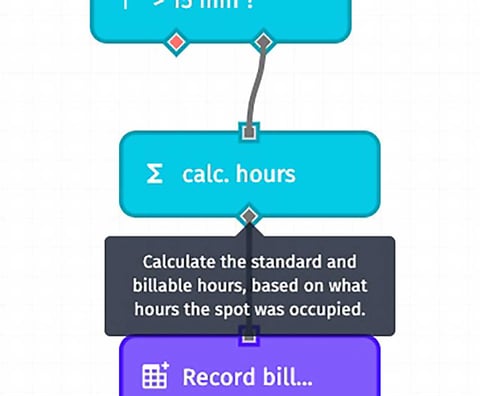 calculate-hours(3)