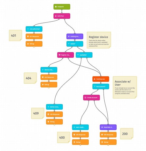 reuse-isolate-custom-nodes(10)