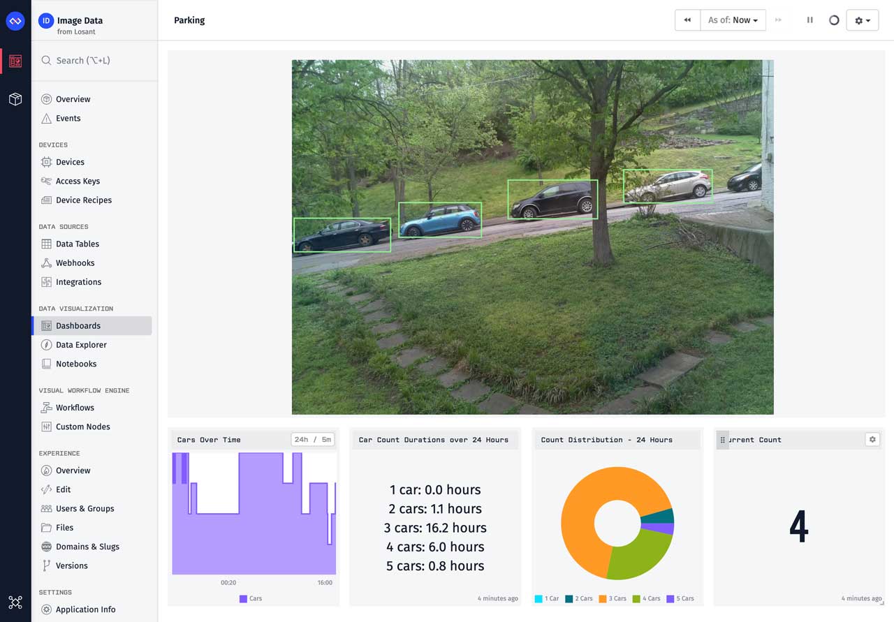 Losant Dashboard with Image Data