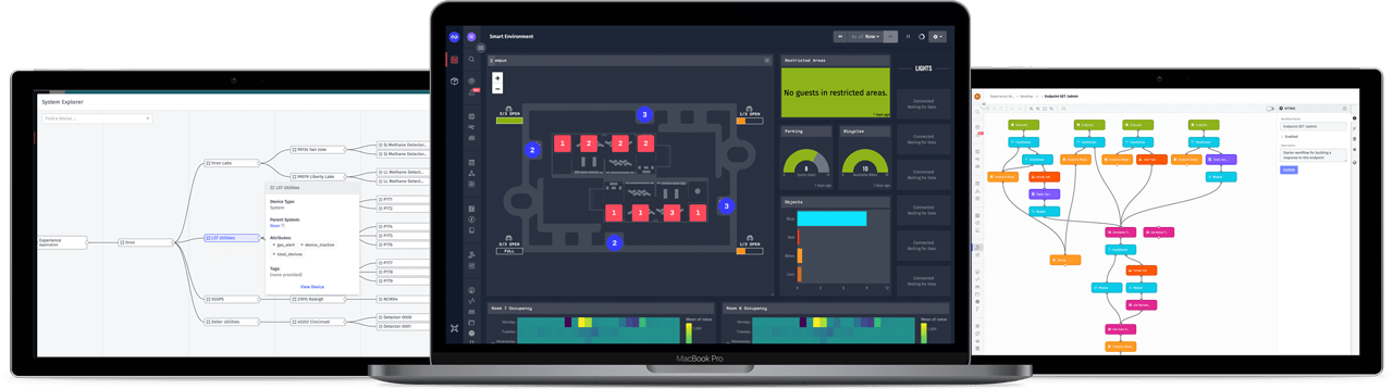 Losant IoT Platform