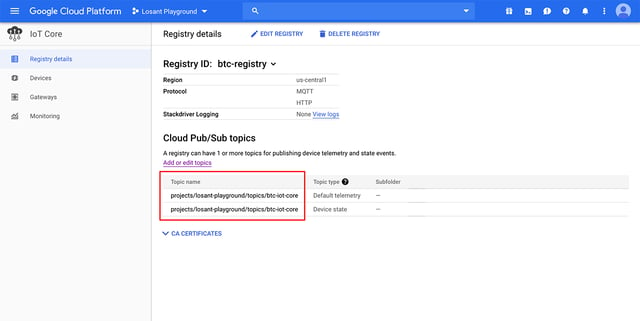 Google IoT Core Registry with Pub/Sub Topics