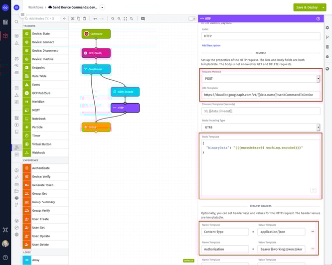 Losant HTTP Node making request to Google Cloud IoT Core API