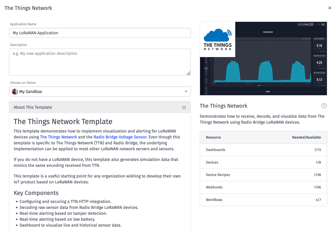 The Things Network Losant Application Template