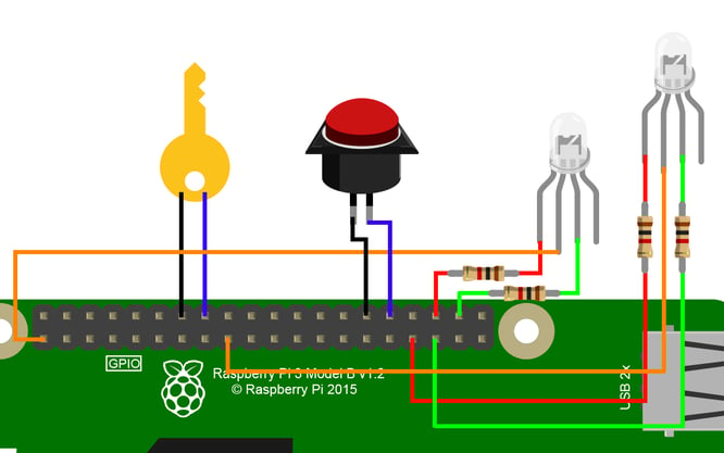 Raspberry Pi 3 Model B wiring diagram