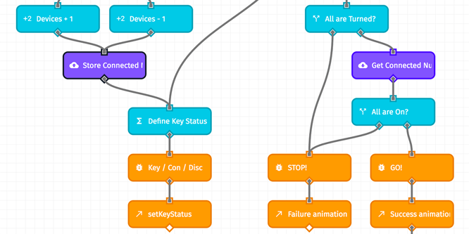 Losant application enablement platform workflow