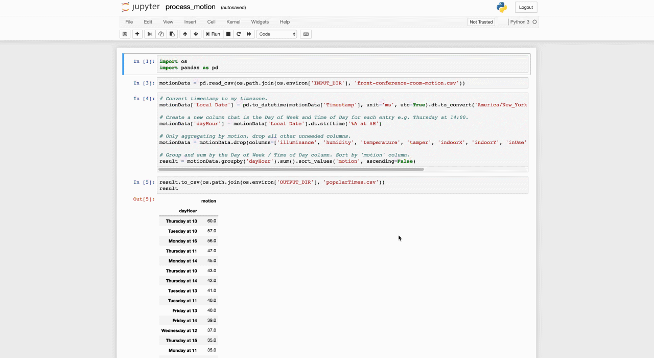 Example of a Jupyter Notebook.