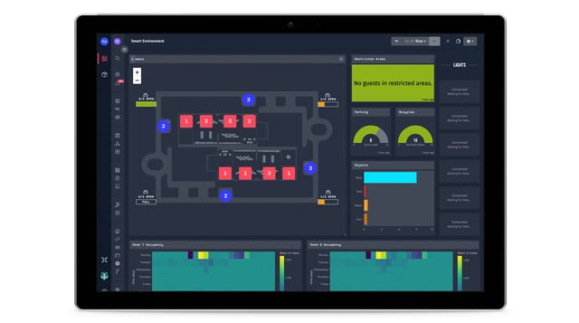 Smart Environment Losant Dashboard on a tablet