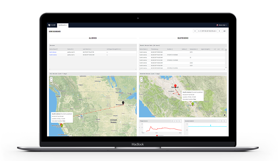 Nimbelink Dashboard