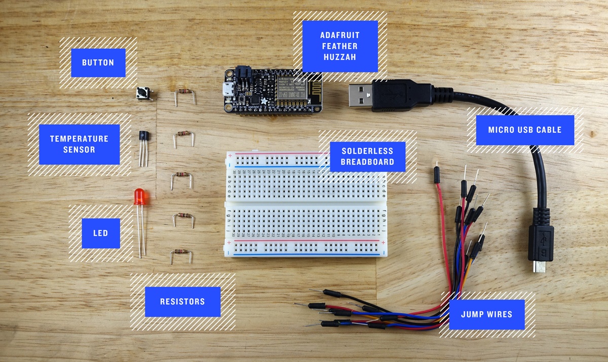 Losant Builder Kit including breadboard adafruit feather huzzah and more.
