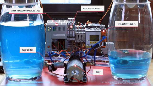 Water pump demo of industrial monitoring solution using an Allen-Bradley PLC and an edge compute device.