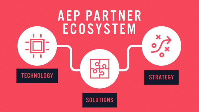 IoT AEP Partner Ecosystem