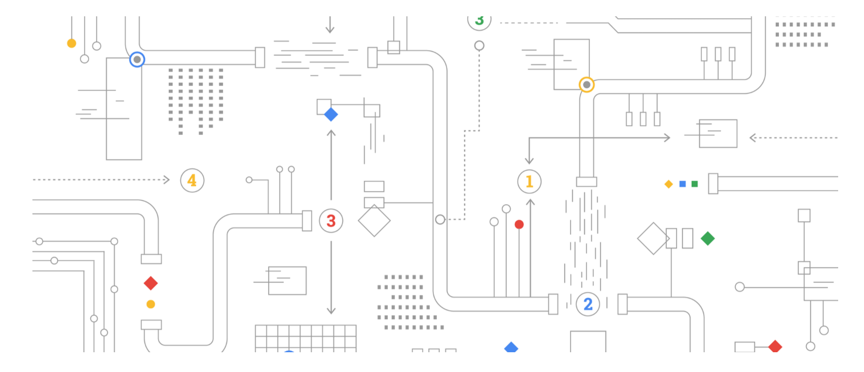 Google Cloud Inference API