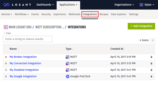 integrations-list