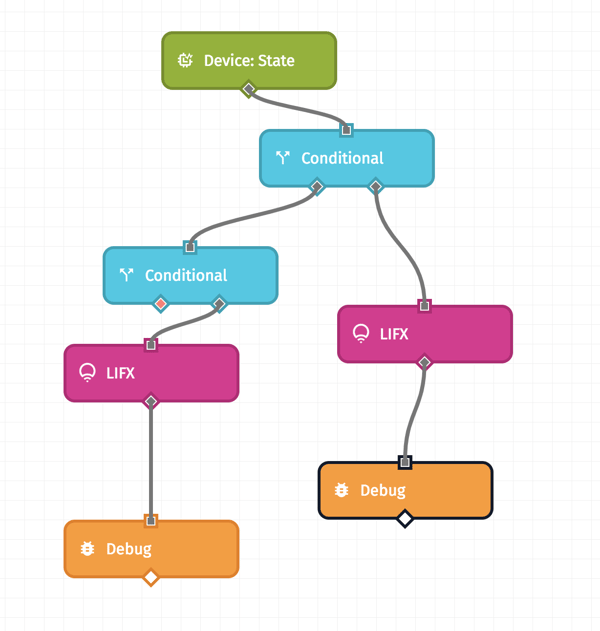 Losant LIFX Custom Node Workflow