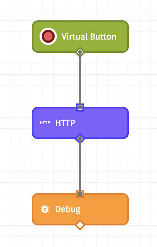 Losant LIFX Workflow