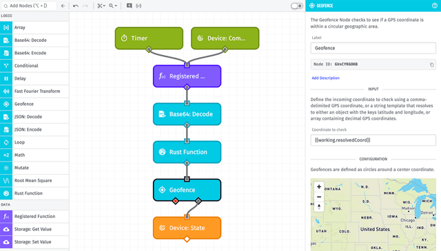 Platform Update New EEA Nodes