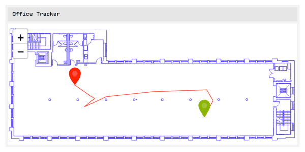 Indoor Location Asset Tracking Chart