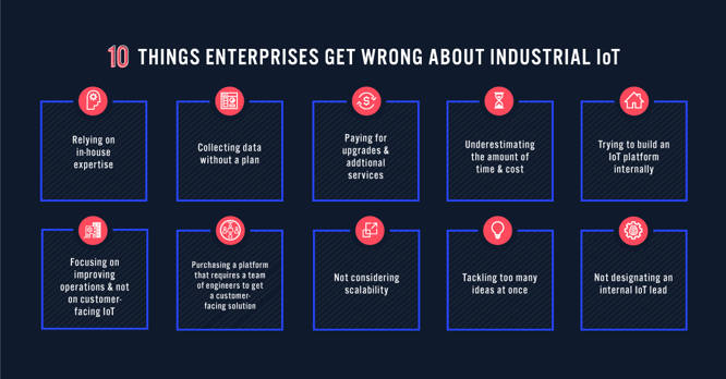 Infographic listing 10 things enterprises get wrong about Industrial IoT.
