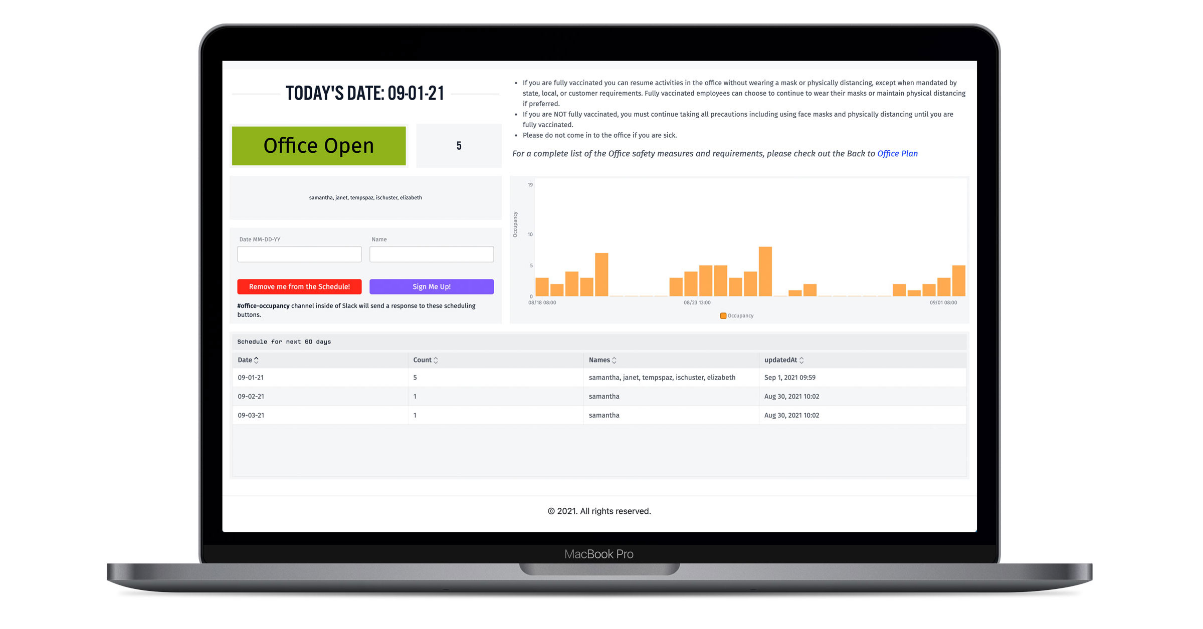 IoT Examples of Connecting People to Their Work Environment