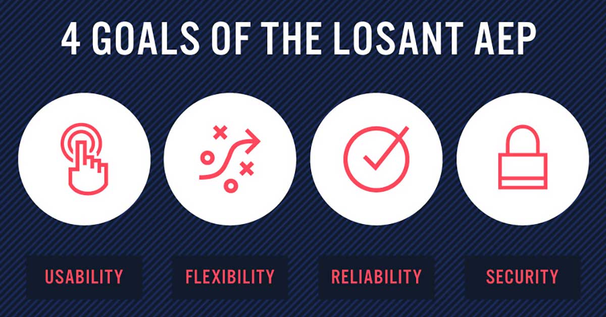 How Losant Is the Ideal AEP for All Enterprises