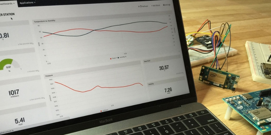 Losant IoT Developer Platform is Live