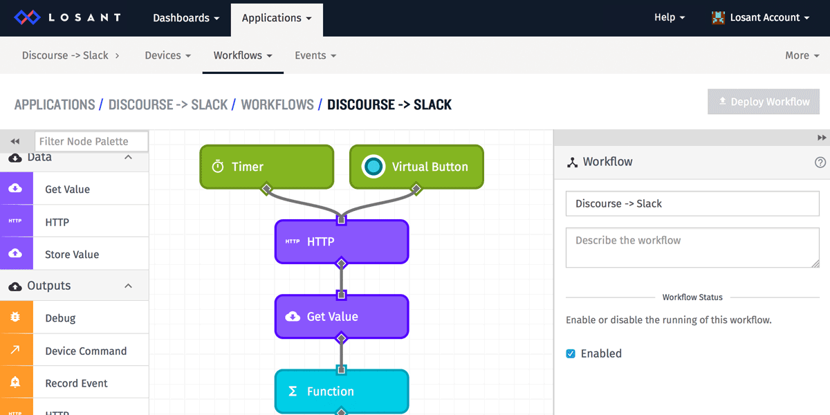 How To Connect Discourse To Slack