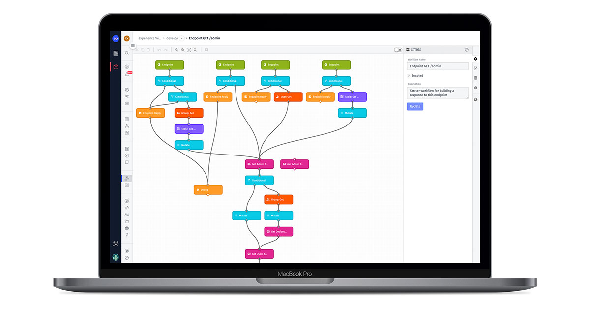 Manage IoT Building Easily With a Node-Based Visual Tool