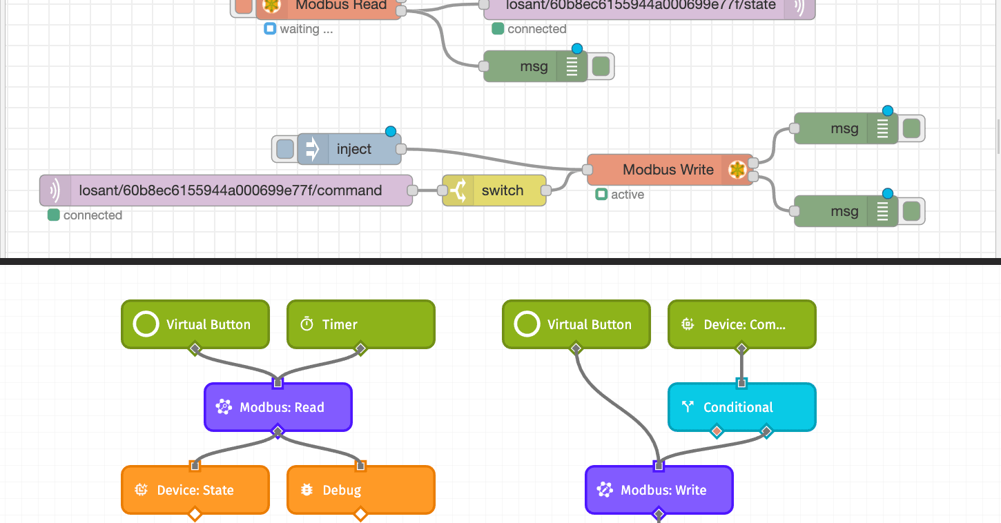 Why Choose Losant vs Node-RED As Your Low-Code Development Platform?