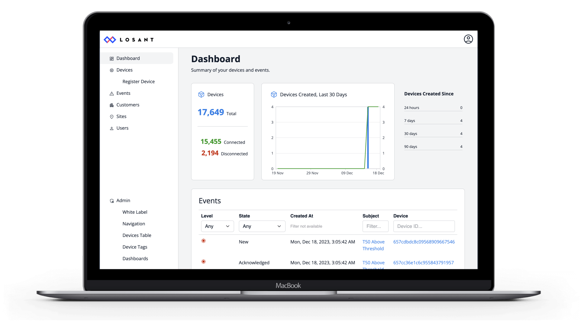 CPF-Main-Dashboard