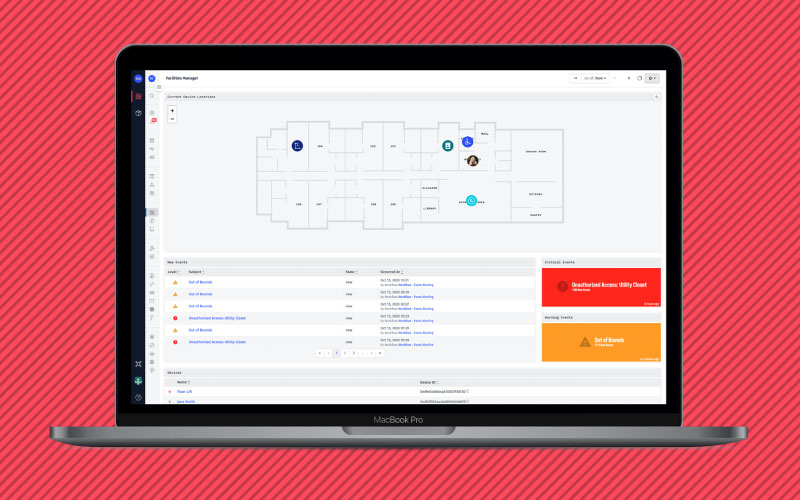 Losant Indoor Asset Template Dashboard