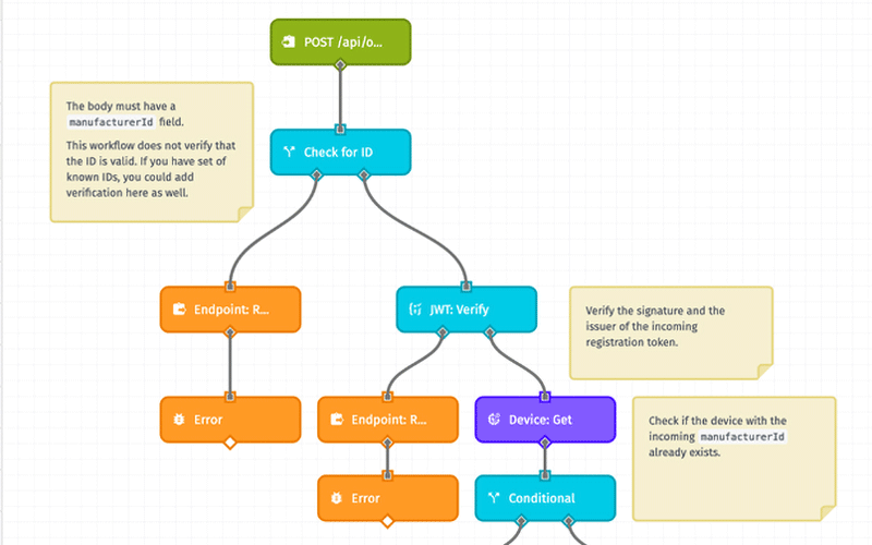 Losant Workflow Screenshot