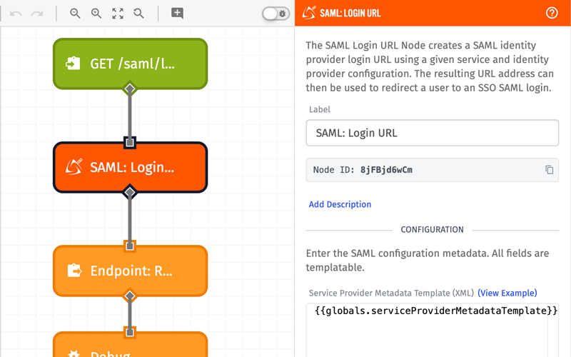 SSO workflow