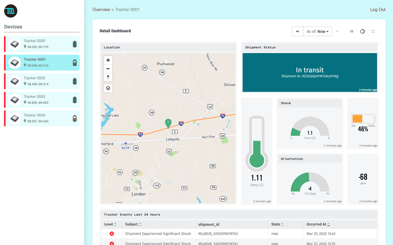 Losant Kanarra Asset Tracker Application