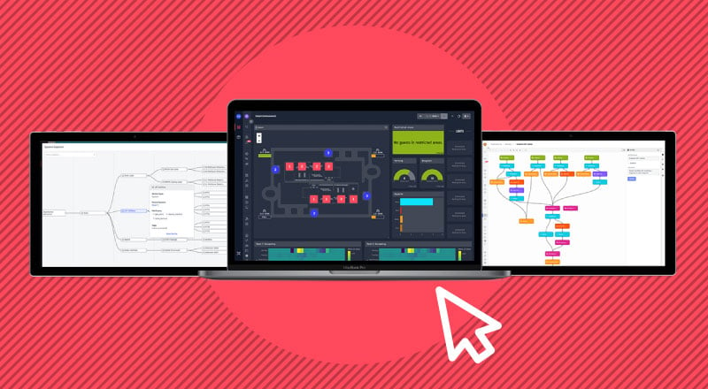 Losant Dashboards 