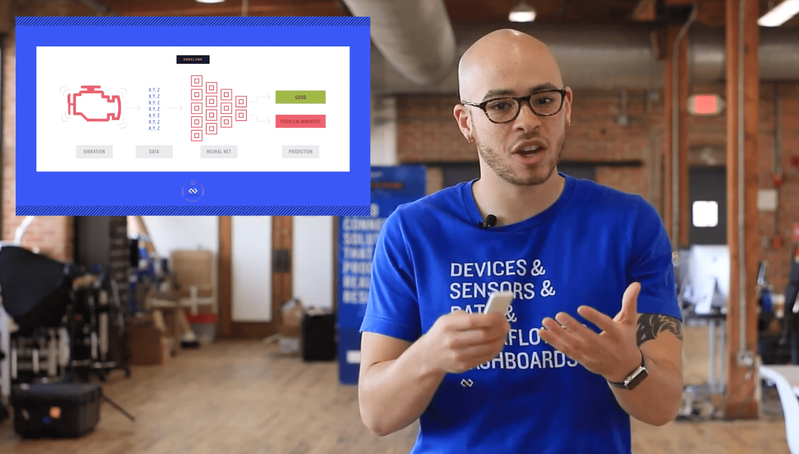 Data Archiving
