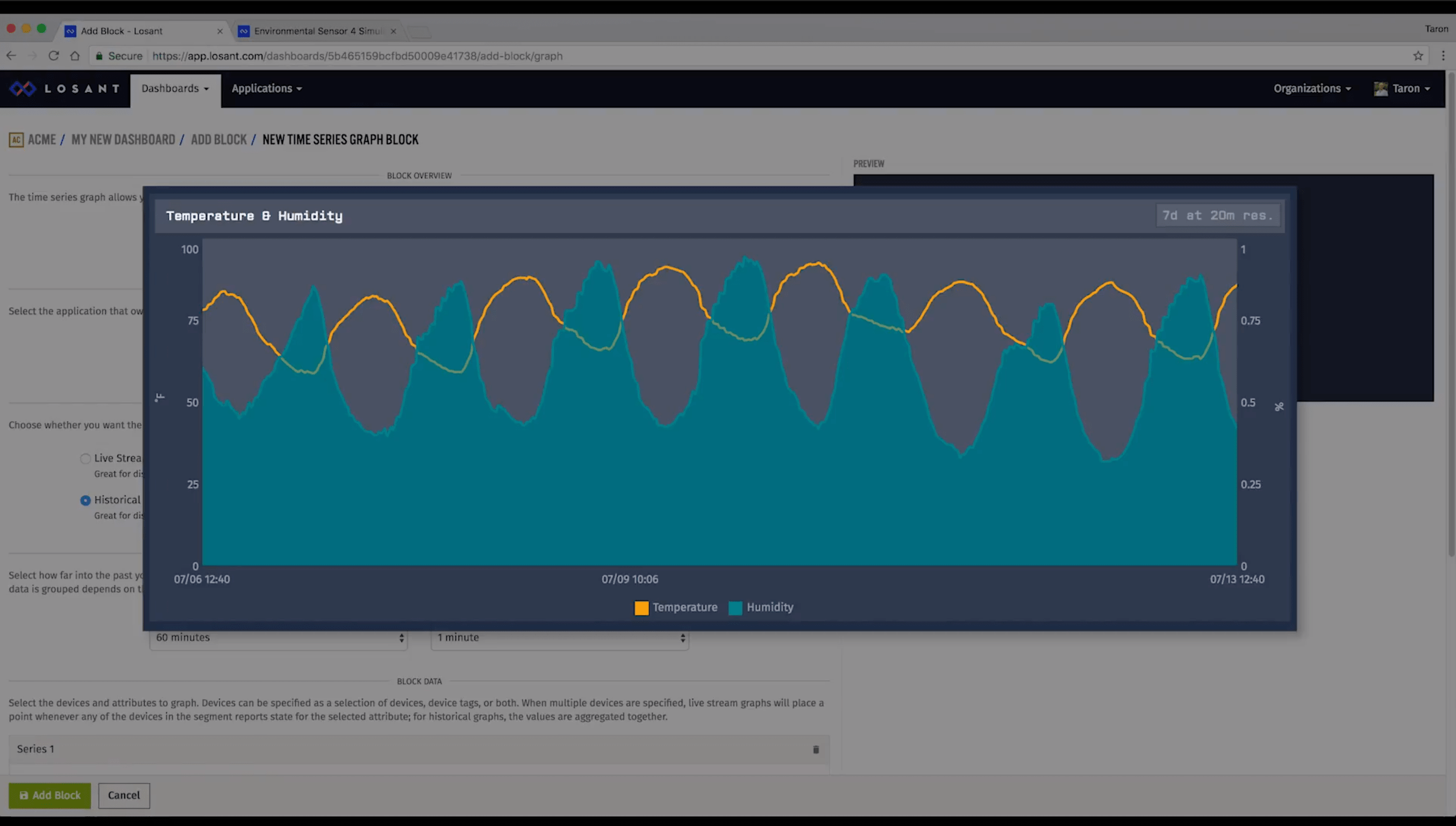 Dashboard Overview
