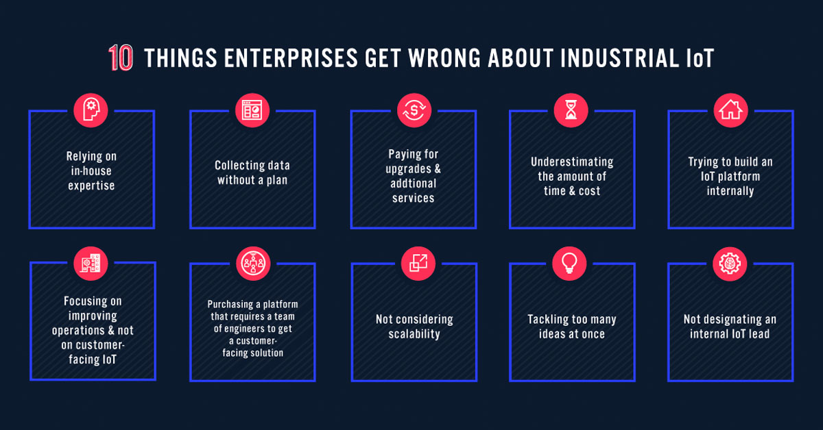 Ten Things Enterprises Get Wrong About Industrial IoT