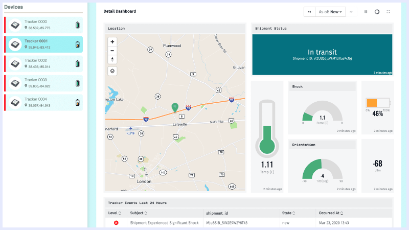 Asset Tracker