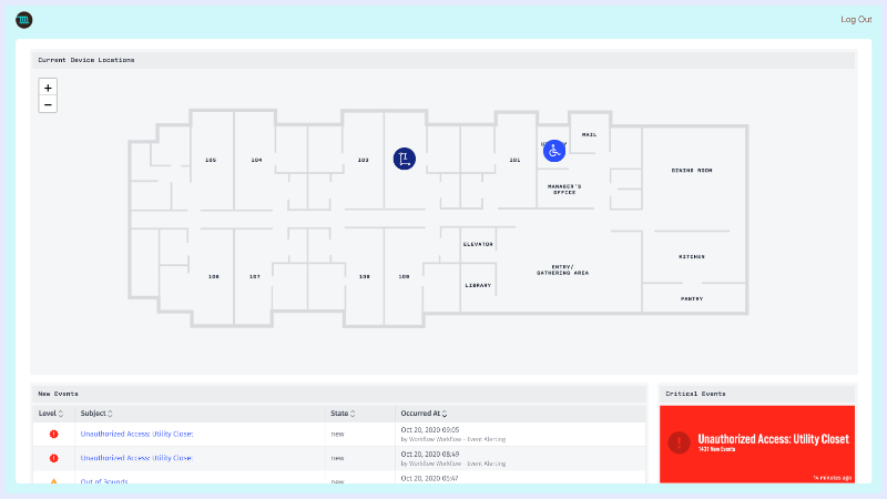 Indoor Asset Tracker