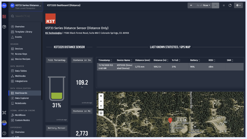 KST33 Series Distance Sensor