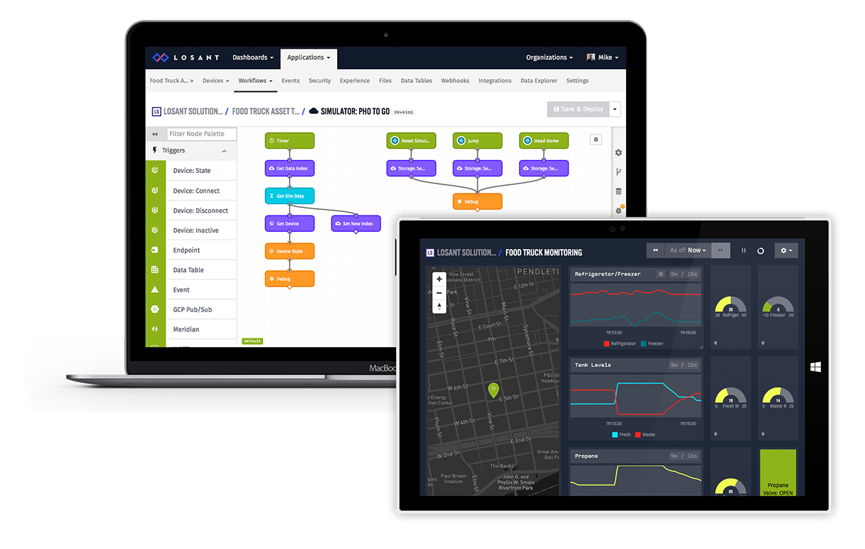 Food Truck Monitoring