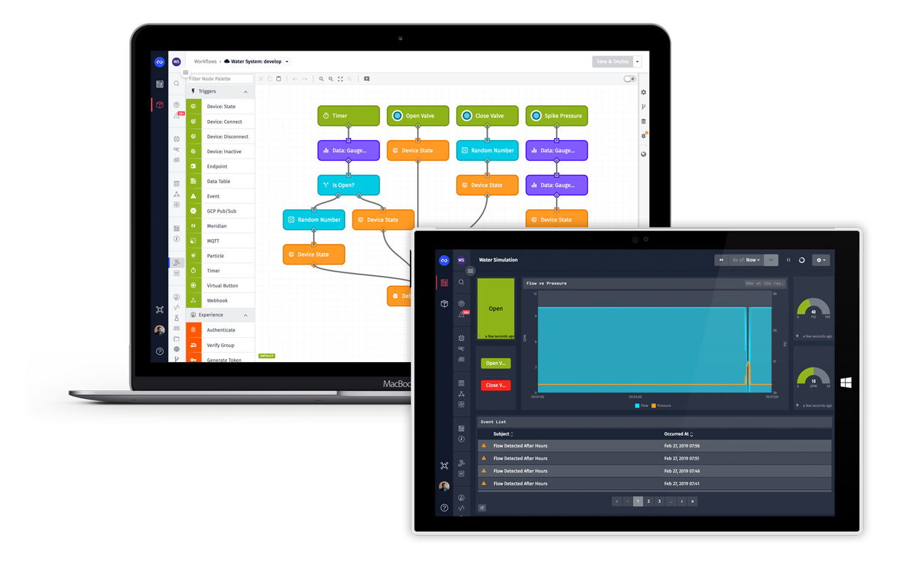 Water Simulation Dashboard