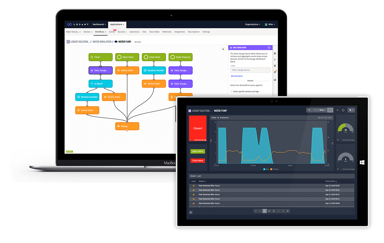 Water Simulation Dashboard